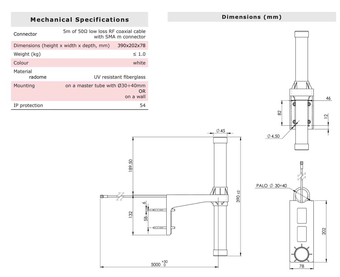 Polo Marconi T01121811 Antenna per router RUT200 e RUT241