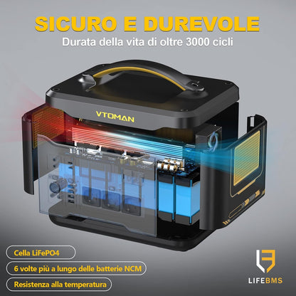 VTOMAN JUMP 1500X Stazione di Energia Portatile 828Wh 1500W con prese EU
